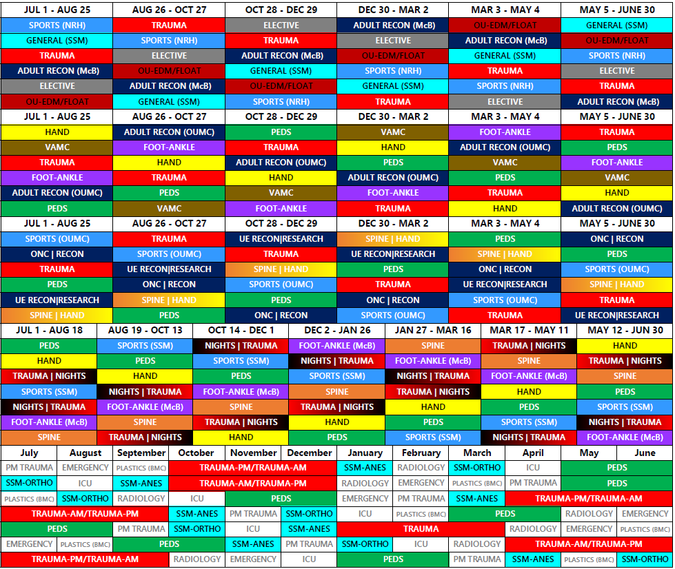 rotation-schedule