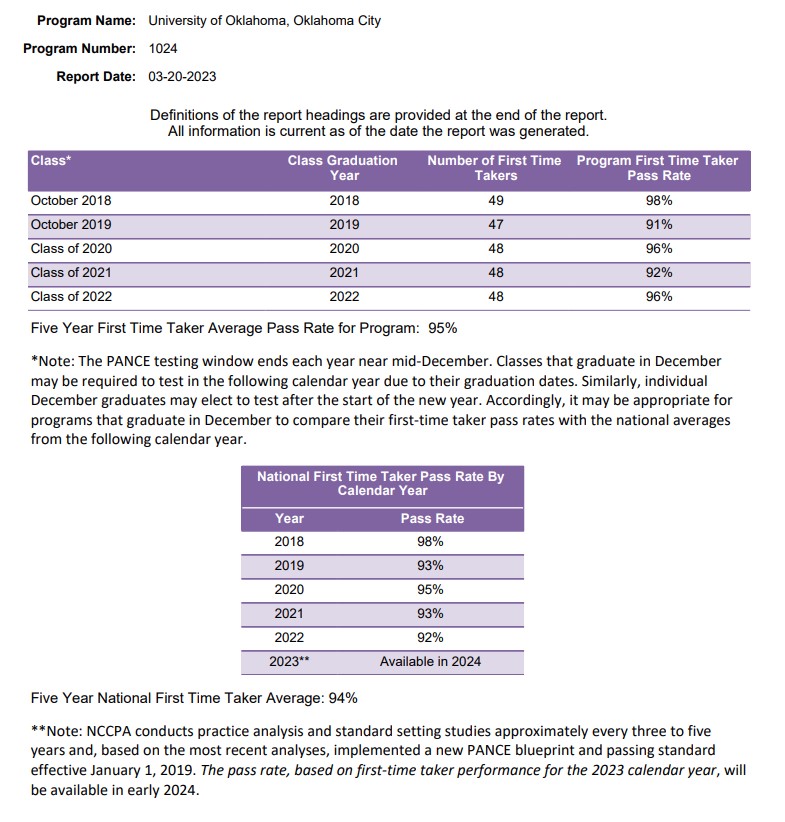 OU College of Medicine > Prospective Students > Degree Programs ...
